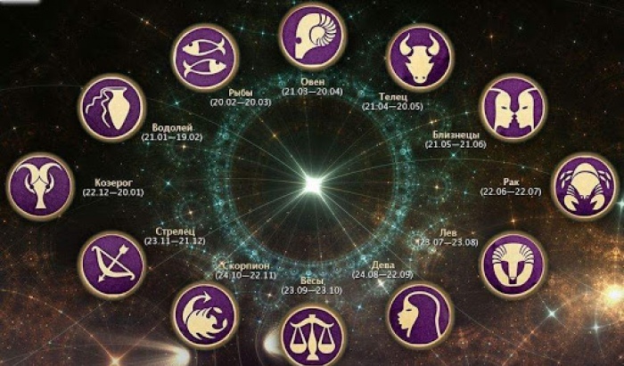 Точный гороскоп на январь 2024 года для всех знаков зодиака